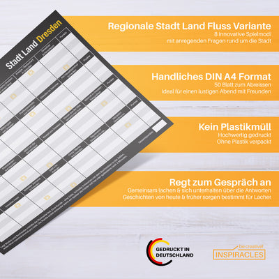 Stadt Land Dresden