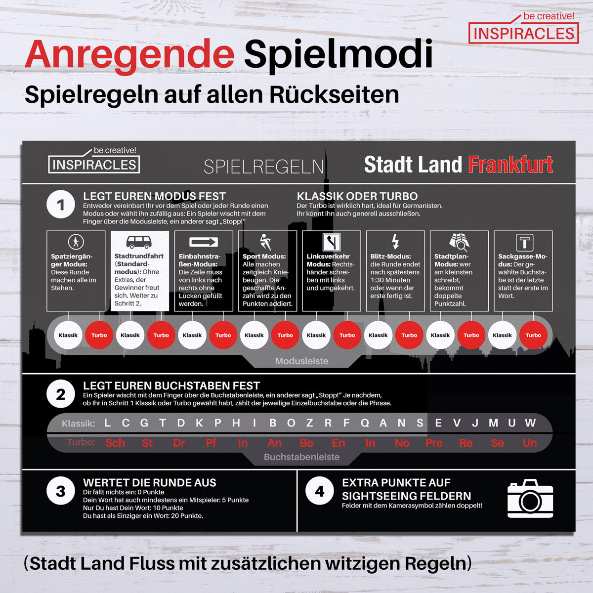 Stadt Land Frankfurt