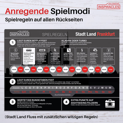 Stadt Land Frankfurt