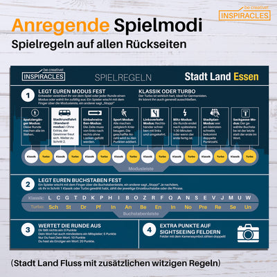 Stadt Land Essen