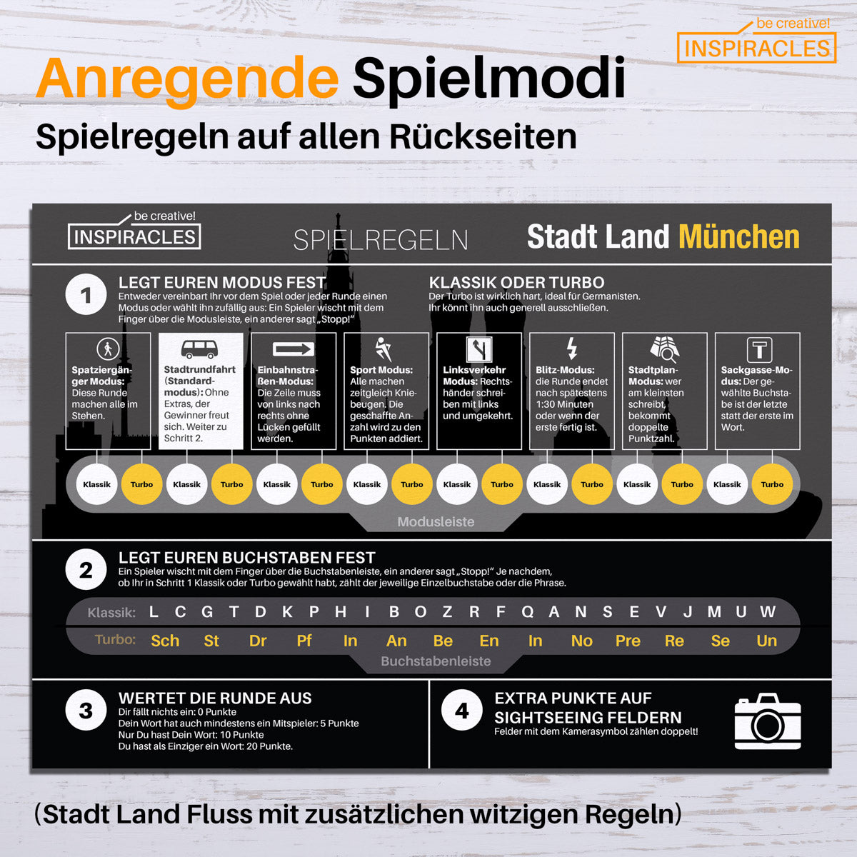 Stadt Land München