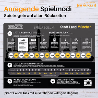 Stadt Land München