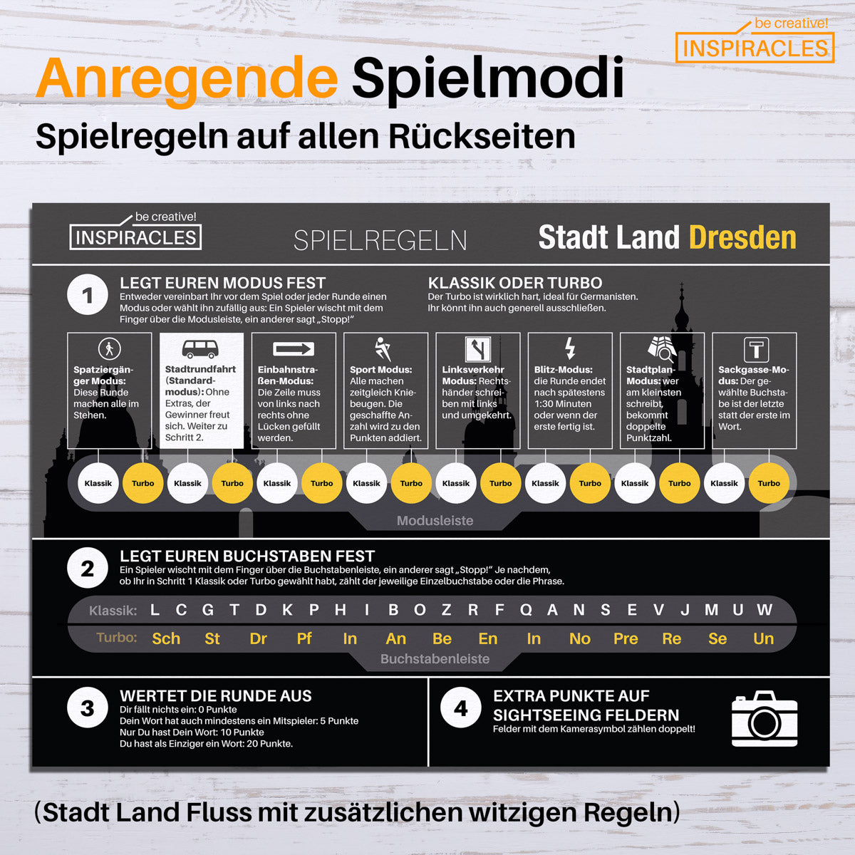 Stadt Land Dresden