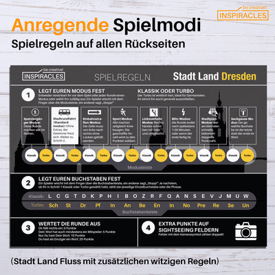 Stadt Land Dresden